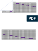 Diagrama de Gant Excel