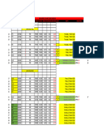 185 Column Tube Schedules