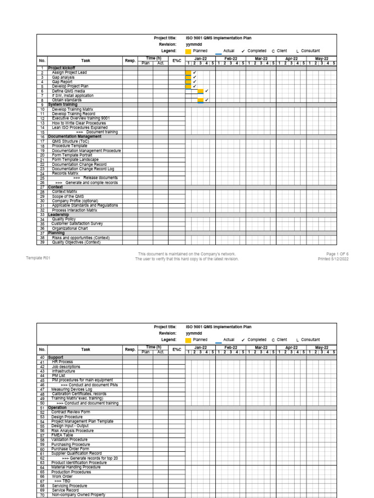 ISO 9001 QMS Implementation Guide | PDF | Quality Management System ...