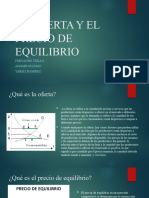 La Oferta y El Precio de Equilibrio