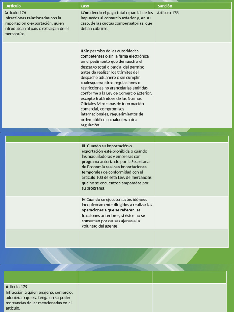 cuadro-infracciones-y-sanciones-pdf-comercio-economias