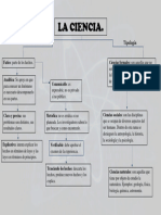 Mapa Conceptual 1 Sociología.