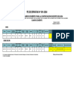 44.cuadro de Meritos 2022 - Finales Ugel Chiclayo - Fe de Erratas N°001-2024