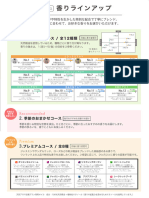 新ラインナップの香りご案内