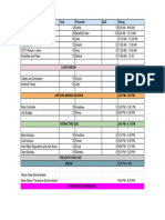 GSW2024 Schedule