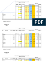 Daftar Penyusutan-Pjm