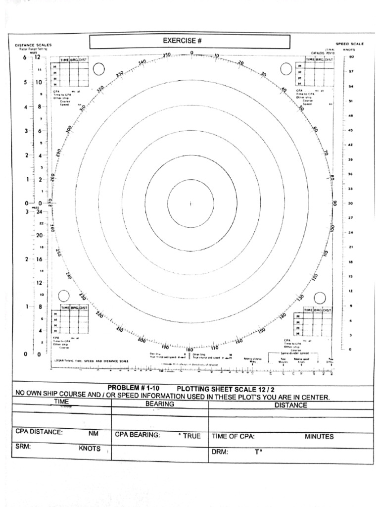 Plotting sheet pdf