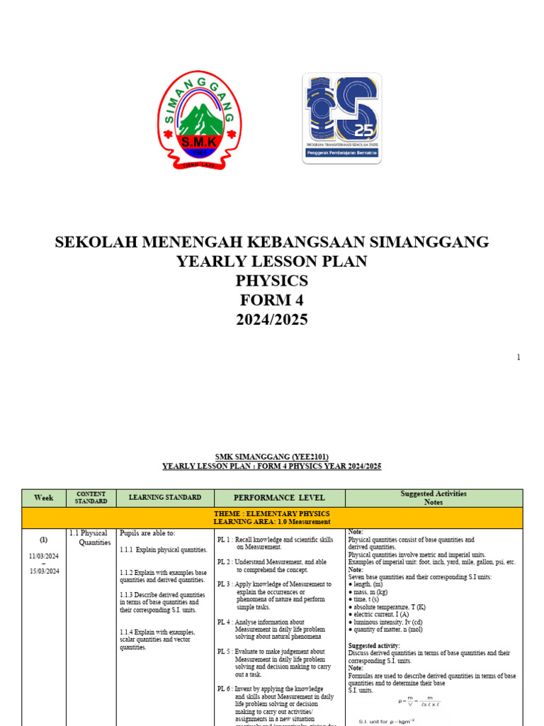 2024 f4 Physics Yearly Plan | PDF