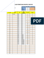 Pemetaan KD Pts II Kelas3 Pai&Bp 2021-2022