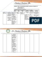 Learning-Plan-Philosophy 12-Week 3