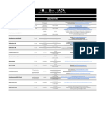 NIVEL IV - Dias y Horarios 2024 Arq