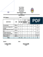 2.4 Tos Fourth Quarter Test New TG