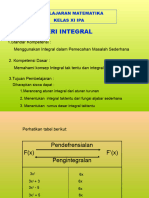 Power Point Integral