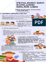 Dahliana Diwi-PPK-T4-Koneksi Antar Materi