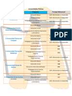 PDF Universidad Puntaje Docente