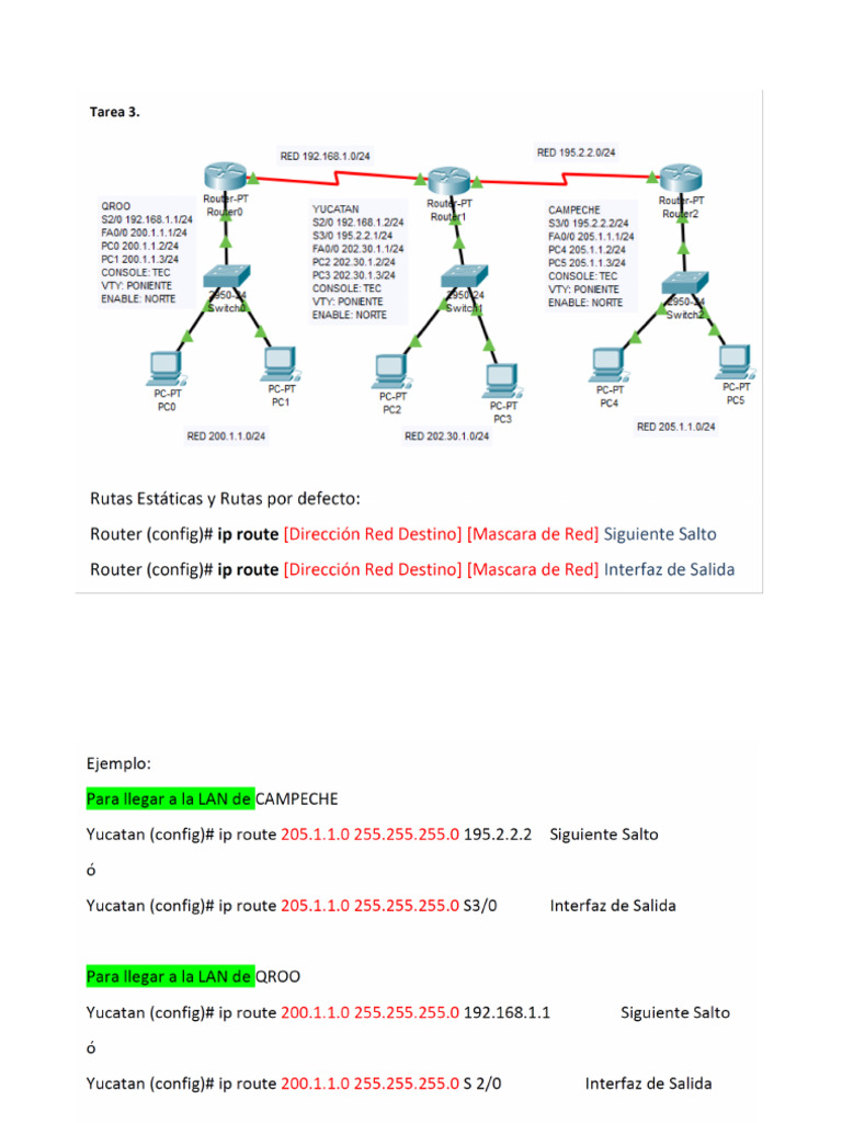Tarea 3. Rutas Estaticas y Rutas Estaticas Por Defecto | PDF