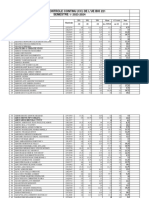 Bio 221 Notes CC en Cours de Finalisation CC s1 2023 2024 Ok 8-1-2024