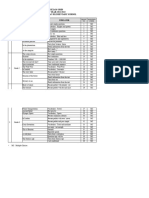 English Exam Grid 2022 - 2023