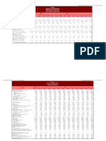 Statistik Perbankan Indonesia - Desember 2023