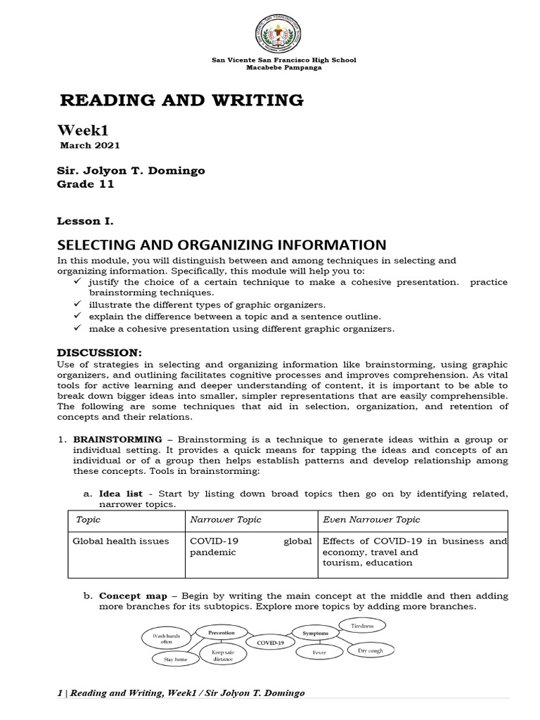 Outlining Techniques for Grade 11 Writing | PDF | Brainstorming ...