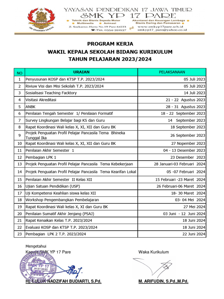Program Kerja Waka Kurikulum 2023/2024 | PDF | Seni