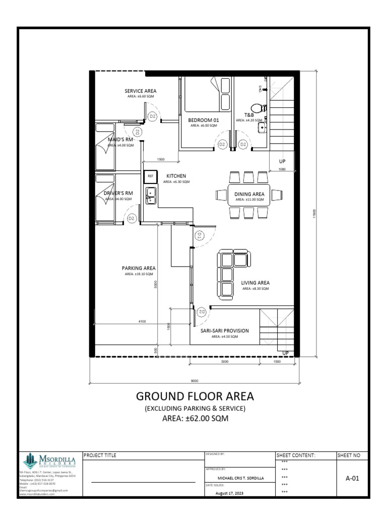 Property Area Breakdown and Details | PDF