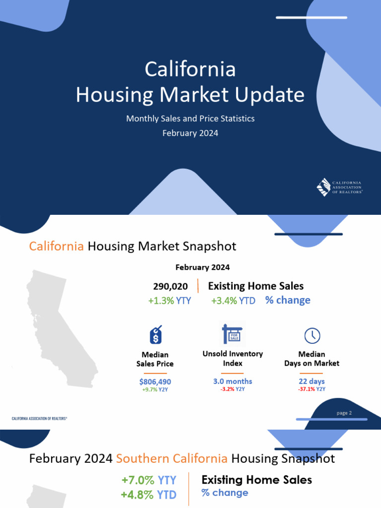 2024-02 Monthly Housing Market Outlook | PDF | Economies