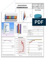 Kpi Ajp