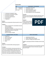 Faktor Internal Perencanaan Karir