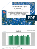 A Collection of Real Estate Market Reports For The Woodlands TX - Oct/Nov 2011