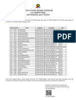 Portal PPSDM MIGAS Cepu AGt