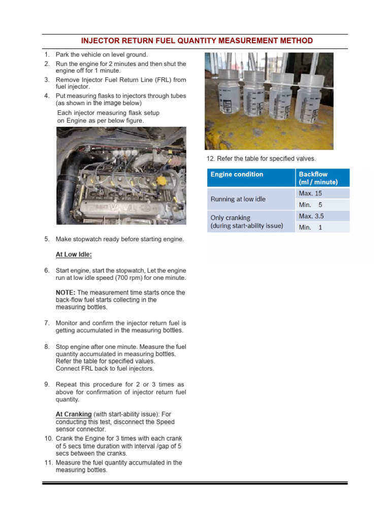 Injector_Return_Fuel_Quantity_Measurement_Method PDF