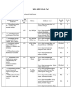 Kisi - Kisi Pas Pai KLS 1 SMSTR 2