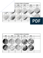 1.5 Euros Coins List