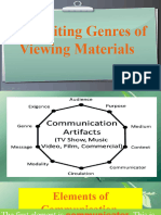 Revisiting Genres of Viewing Materials