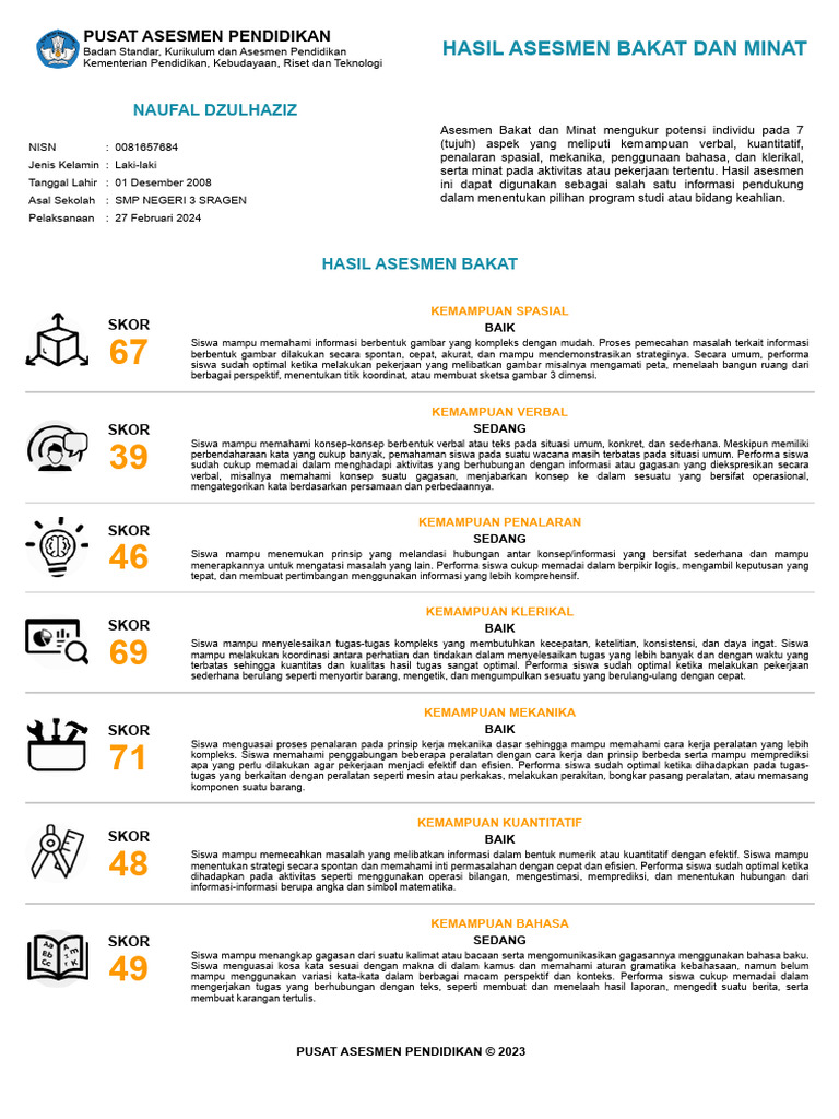 Asesmen Bakat Minat Tahun 2024 Pdf