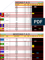 FAO2016