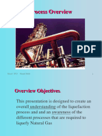 LNG Process Overview