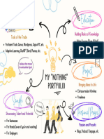 Yellow Scribble Doodle Concept Map Graph