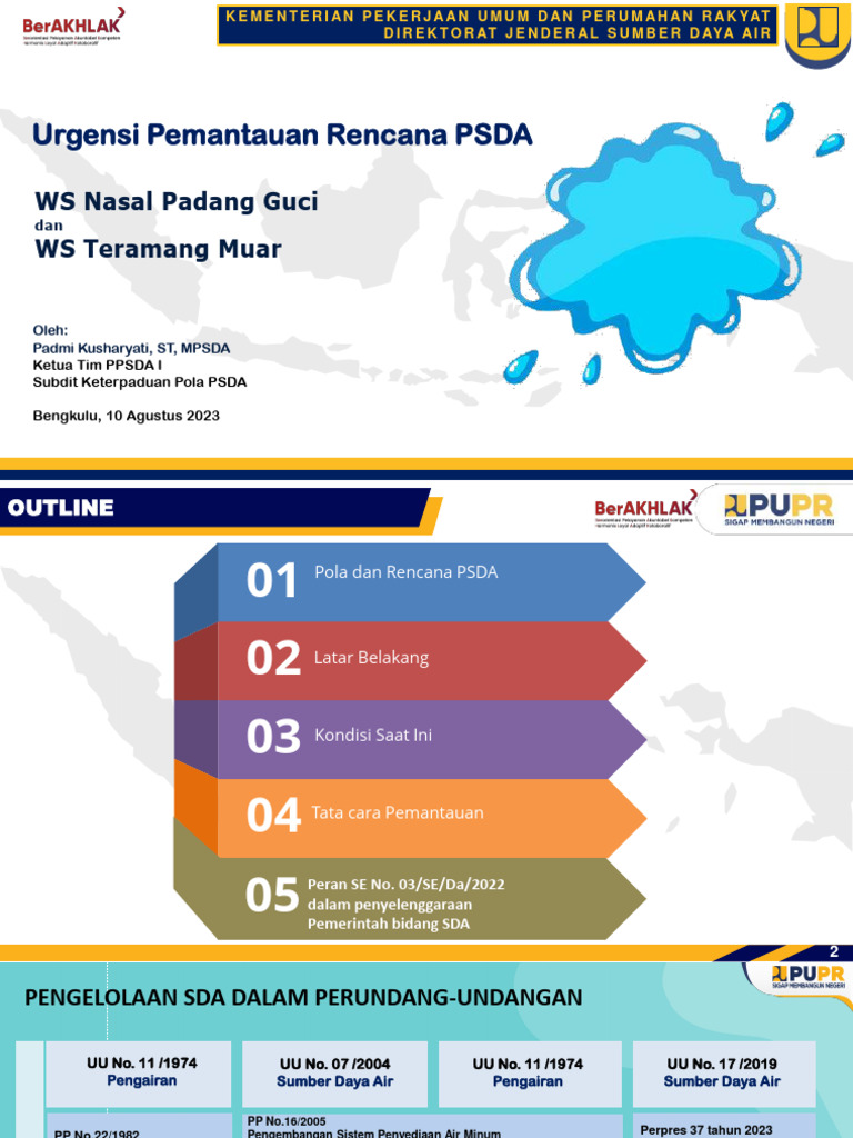 Pemantauan Rencana PSDA 2023 | PDF