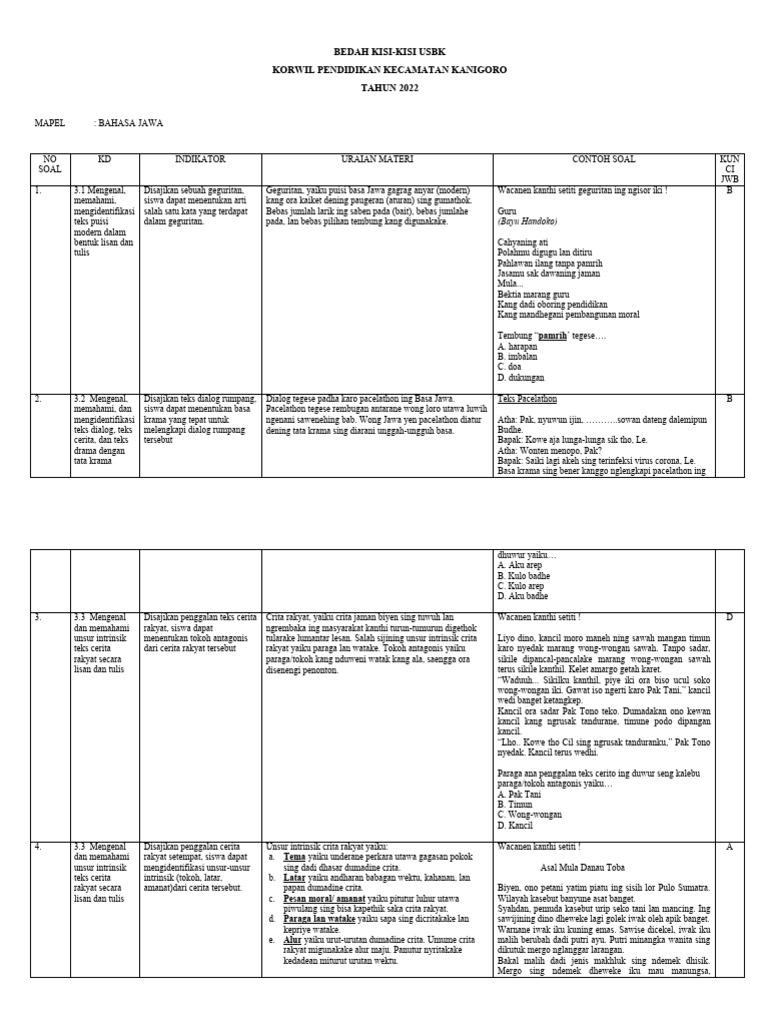 Anastasiya Samaraning yalangoch fotosuratlarini koring