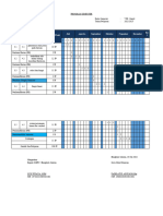 Program Semester (Ganjil)