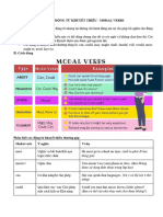 Topic - ĐỘNG TỪ KHUYẾT THIẾU - MODAL VERBS