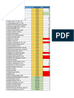 Verifikasi P2KB IFI Wonogiri (2) - 2