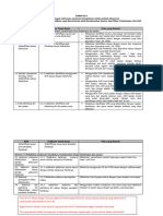 FISIOTERAPIS - 04. FORM-03 A (Pengembangan Observasi) Fix