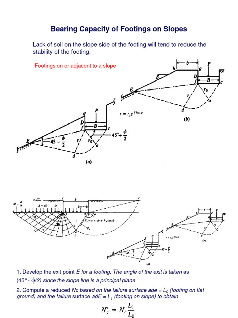 Footing Bearing Capacity on Slopes | PDF | Mechanical Engineering ...