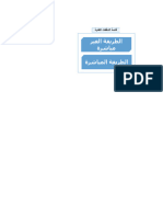 قائمة التدفقات النقديه (الطريقة المباشرة والغير مباشرة)