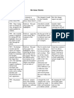 Revision Matrix