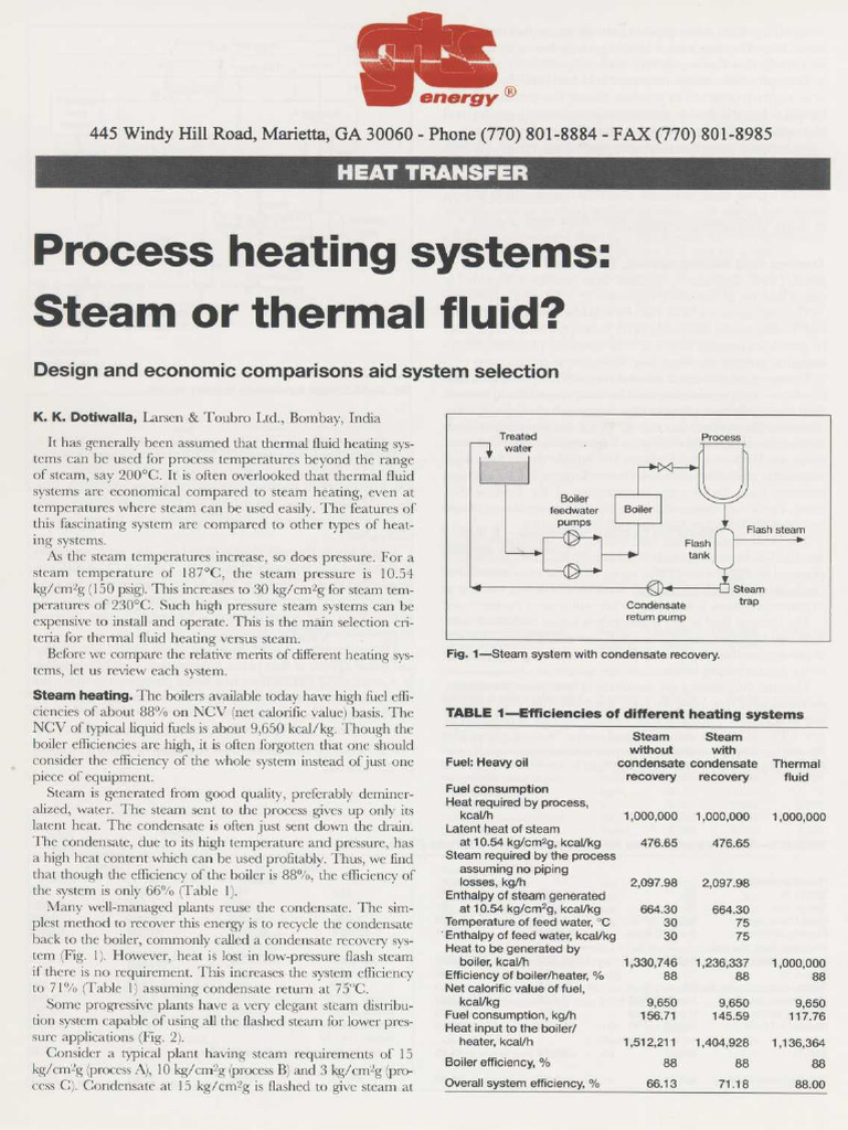 Process Heating Systems - Steam or Thermal Fluid | PDF