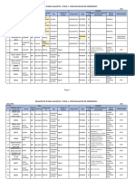 Plazas para Contratacion Docente - Evaluacion de Expedientes